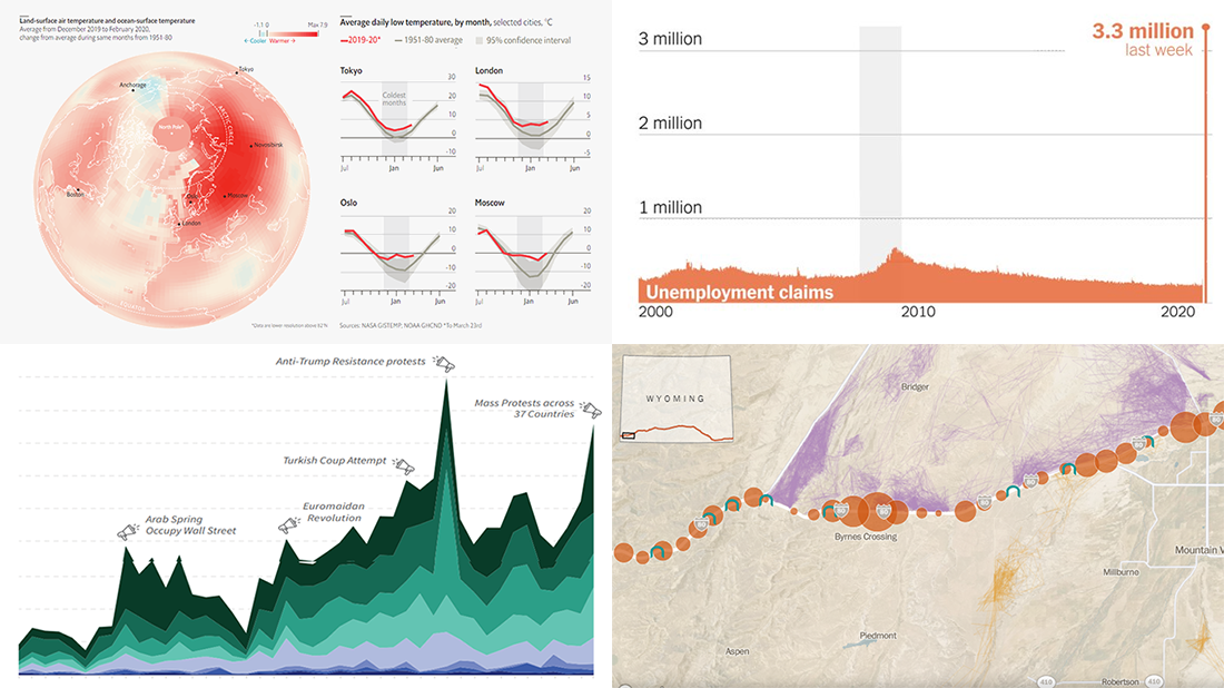 Pictures of creative visualizations on climate, protests, jobs, and wildlife highlighted in new DataViz Weekly