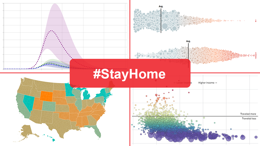 Social Distancing in Data Visualizations — DataViz Weekly