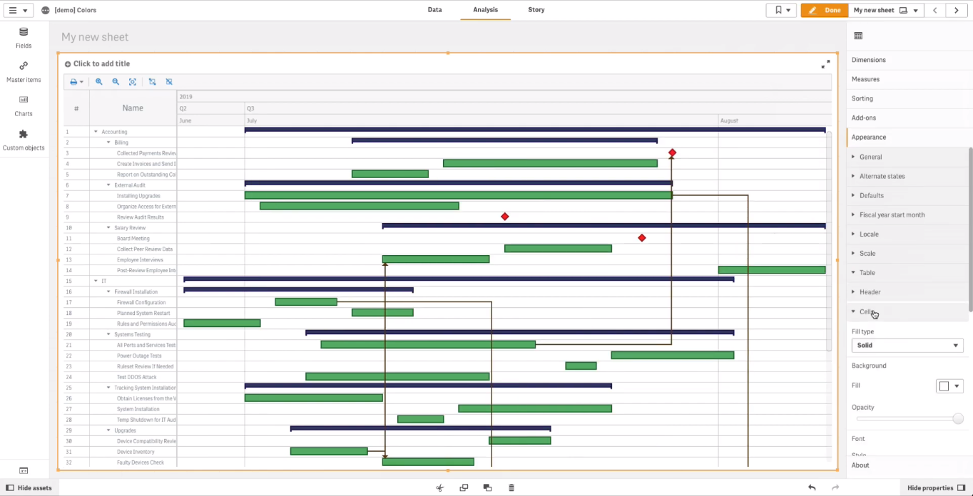 anychart background color anychart background color