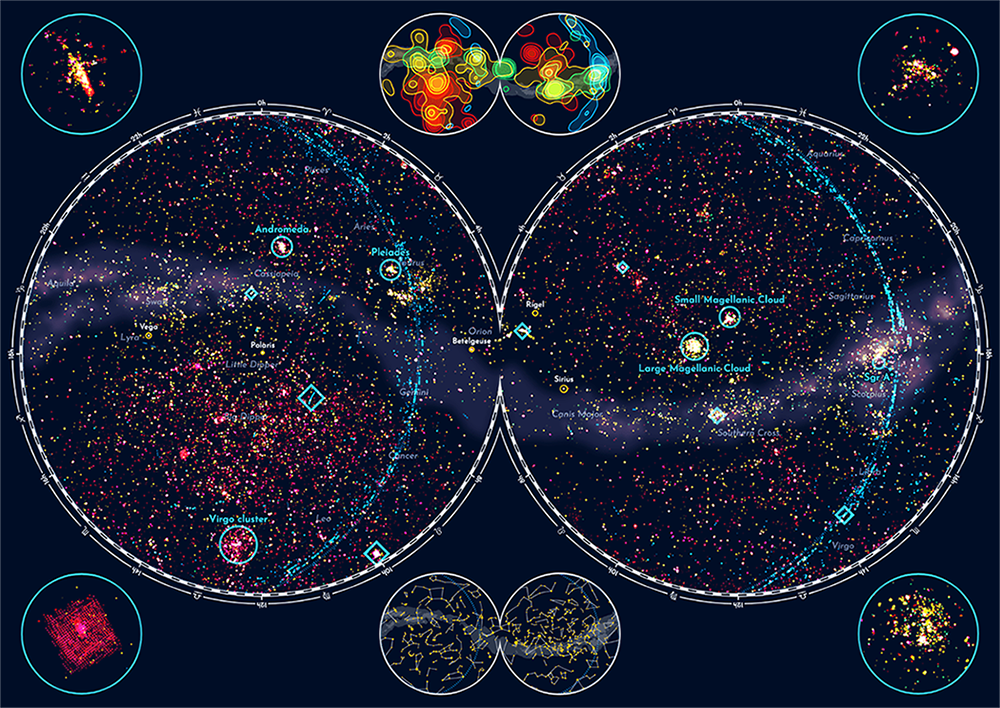 30 Years of Hubble Space Telescope's Observations