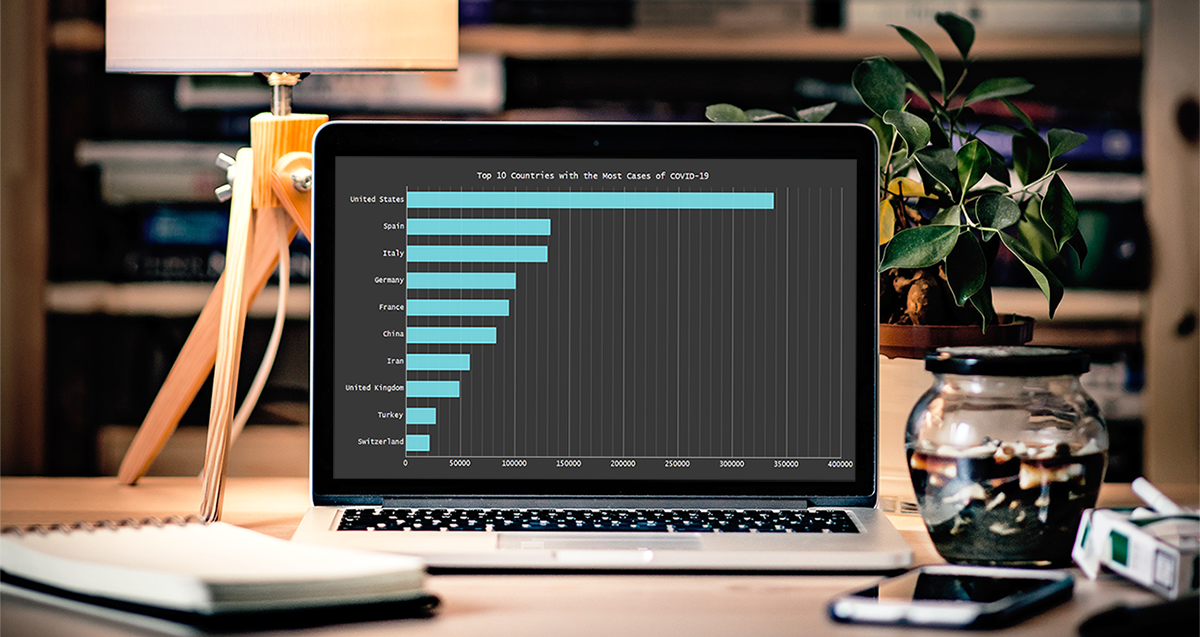 Laptop with a JavaScript chart visualizing the latest COVID-19 data illustrating a tutorial on how to create JavaScript column and bar charts