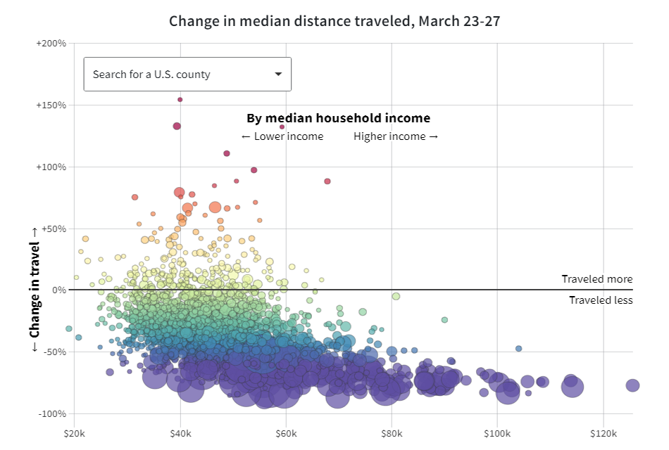 The Social Distancing of America, by Reuters