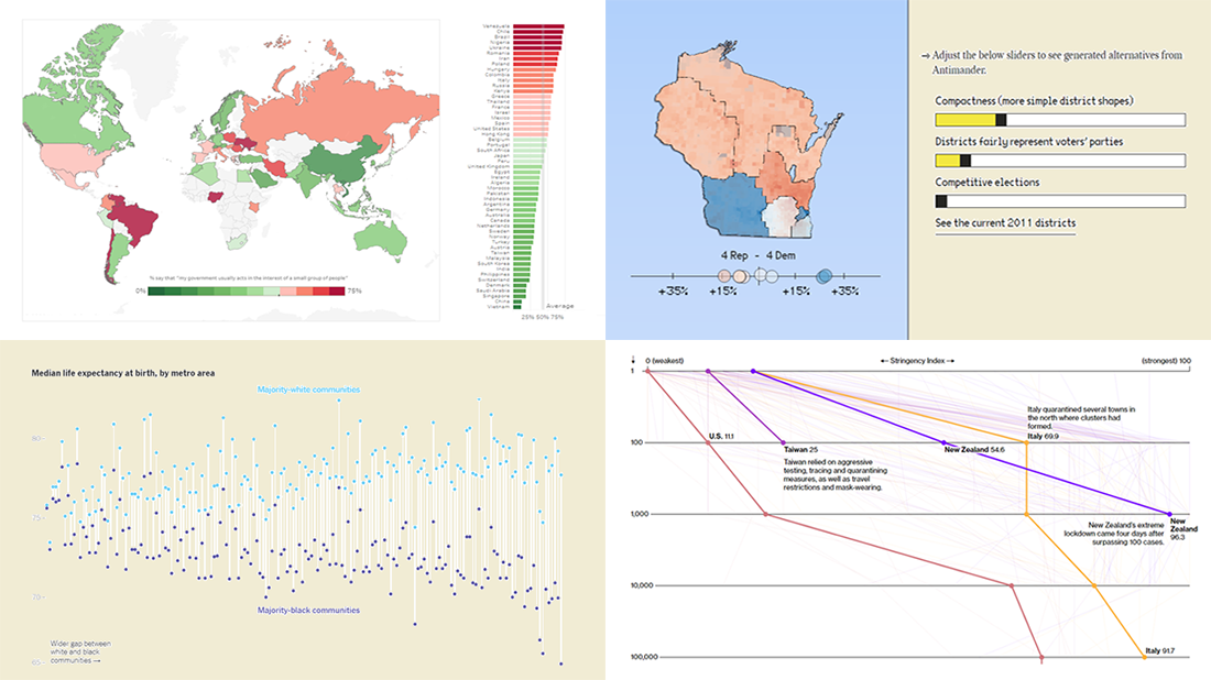 Information Visualization Techniques in Action on Democracy, Covid-19, Inequality & Gerrymandering in DataViz Weekly