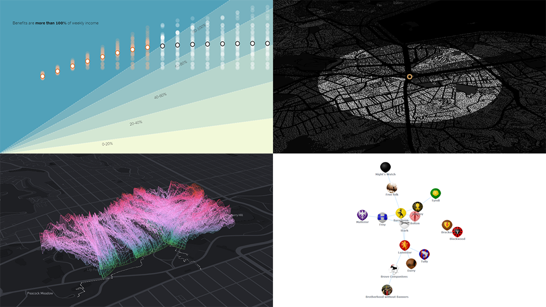 Plotting Data on Park Soundscapes, $600 Unemployment, COVID-19 Deaths, and Game of Thrones Battles | DataViz Weekly