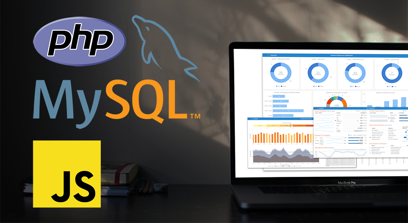 Connecting MySQL Database to JS Chart Using PHP