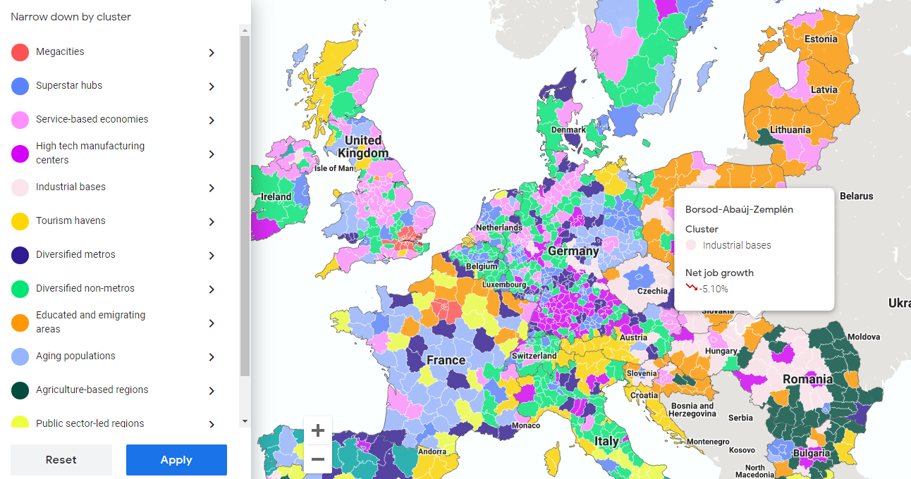 Future of Jobs in Europe