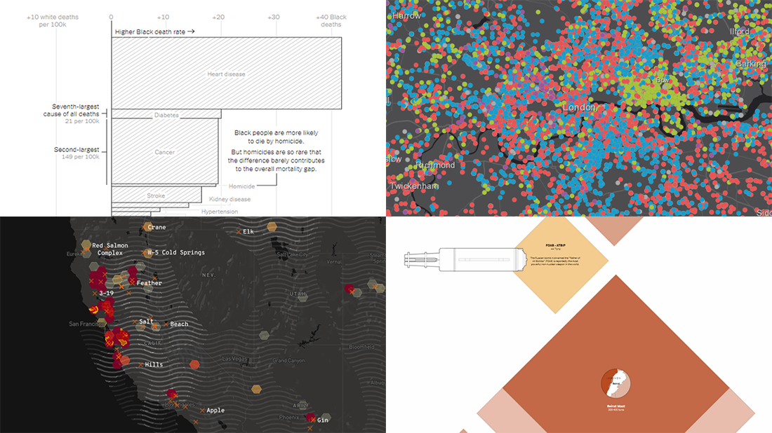 New Great Charts and Maps for Data Visualization Addicts | DataViz Weekly