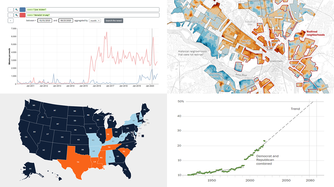 Four great examples of data visualization in action in the new DataViz Weekly collection