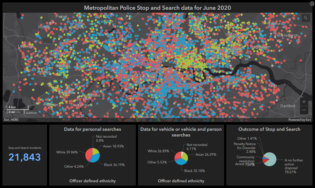 Stop and Search Incidents in London