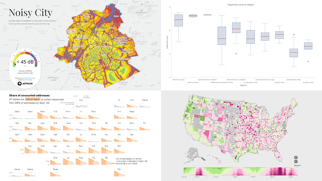 Visualizing Noise, Census, COVID-19, and Happiness Data | DataViz Weekly