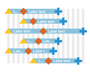 Labels overlap