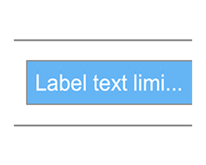 Labels text length