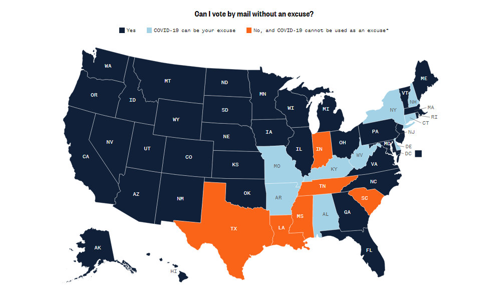 Voting Rules for 2020 U.S. Election by State