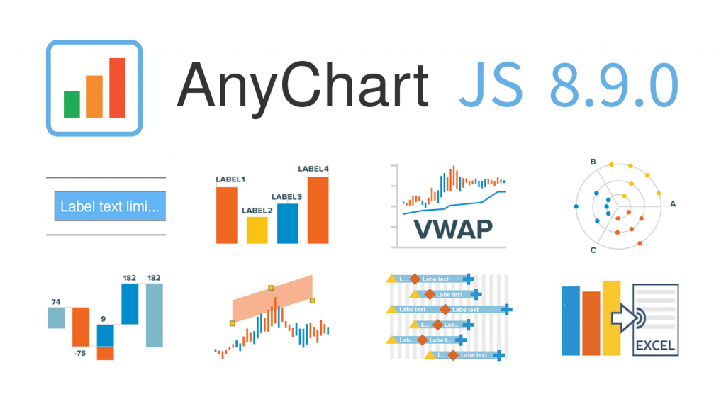 anychart android slow anychart android slow