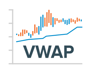 Volume-weighted average price indicator