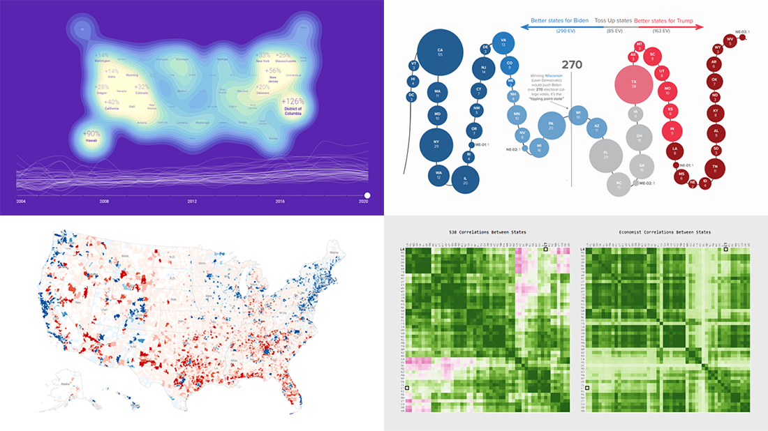 The latest pre-election data in charts curated for DataViz Weekly