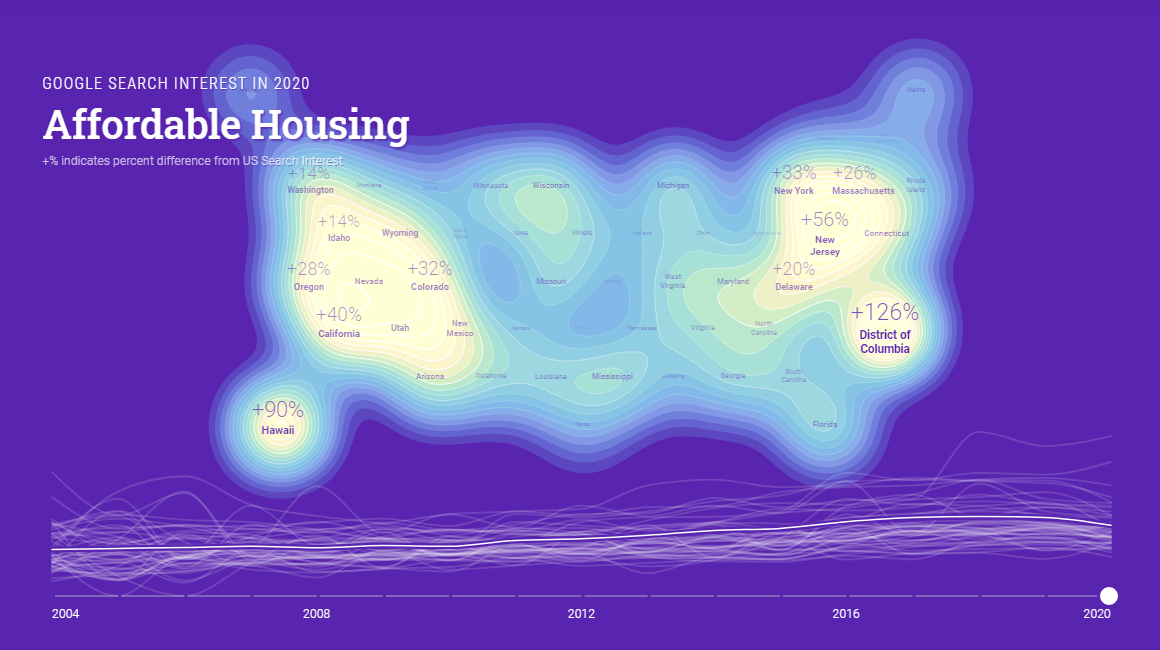 Search Interest in U.S. Election Years, 2004-2020