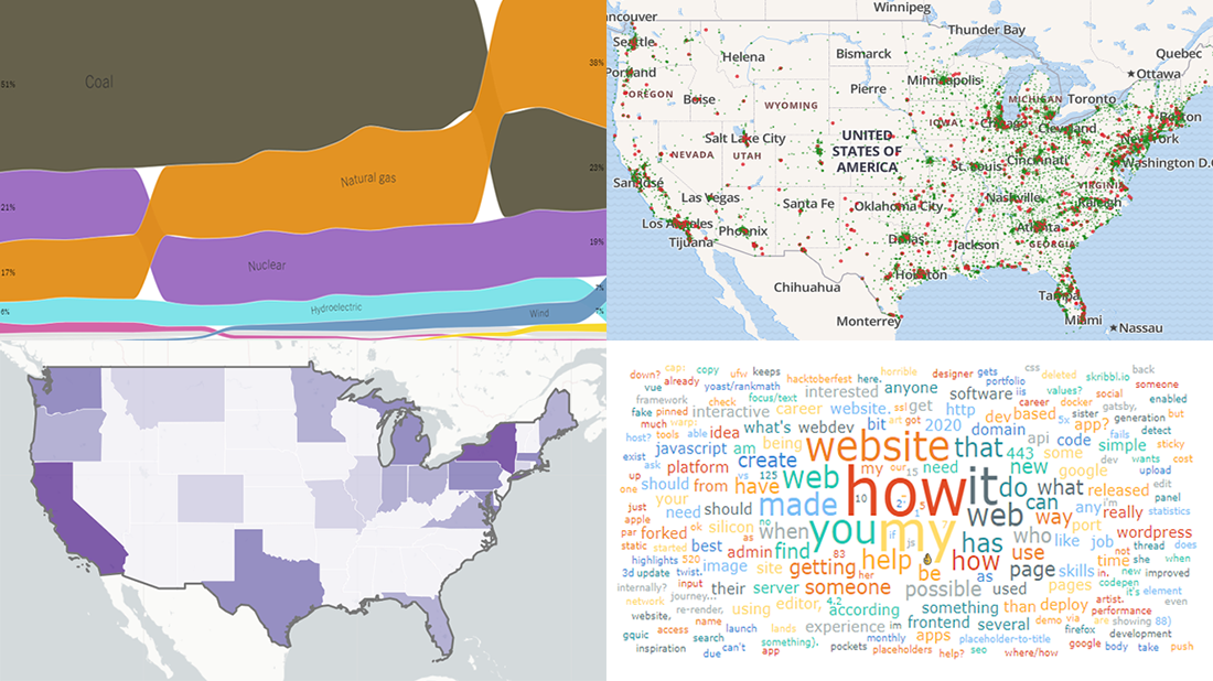 Visualizing Data About Energy Mix, Subreddit Posts, Hate Crimes, and McDonald's Ice Cream Availability | DataViz Weekly