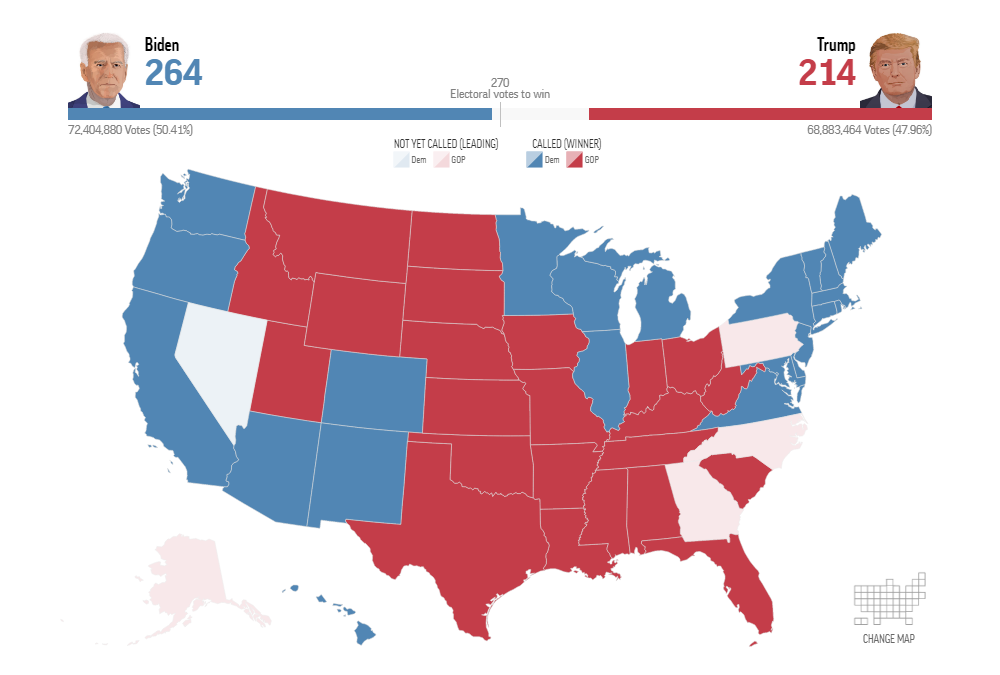 Vote result. Выборы в США карта. Выборы в США 2020. Выборы президента США. Карта голосов Байден Трамп.