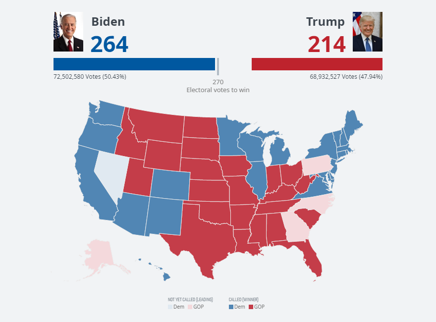 Результаты викторины выборы 2024 год. Президентские выборы в США (2020). Карта выборов США. Карта выборов США 2022. Выборы в США по Штатам.