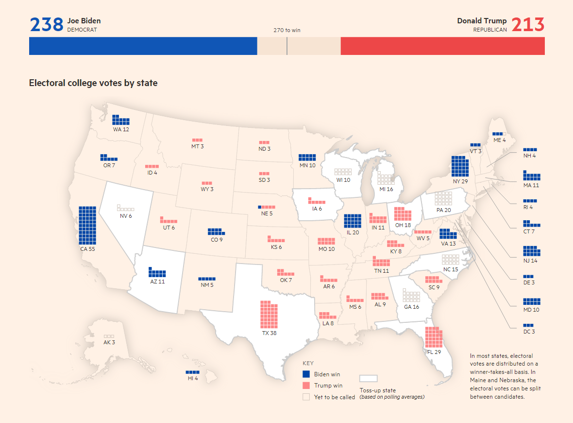 FT's election results data visualization in election map charts