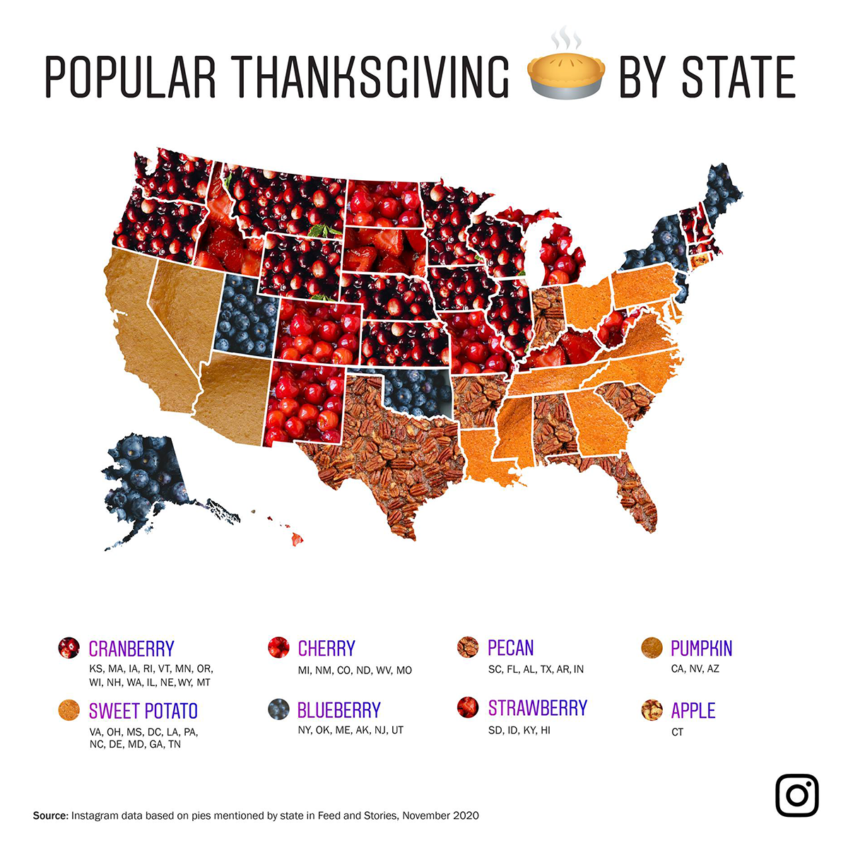 Most Popular Thanksgiving Pie in Each State