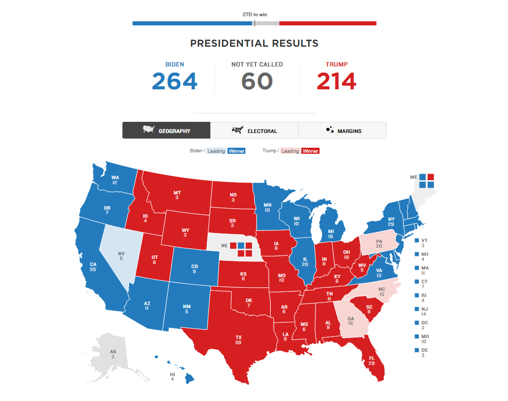 NPR's election results data visualization in election map charts