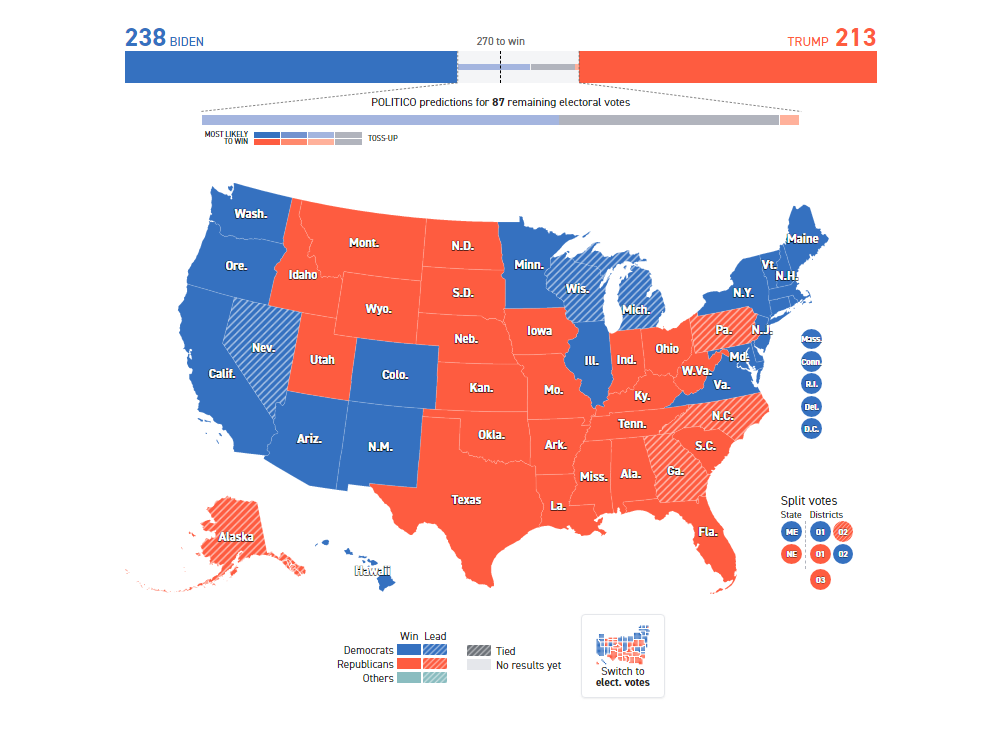 POLITICO's election results data visualization in election maps