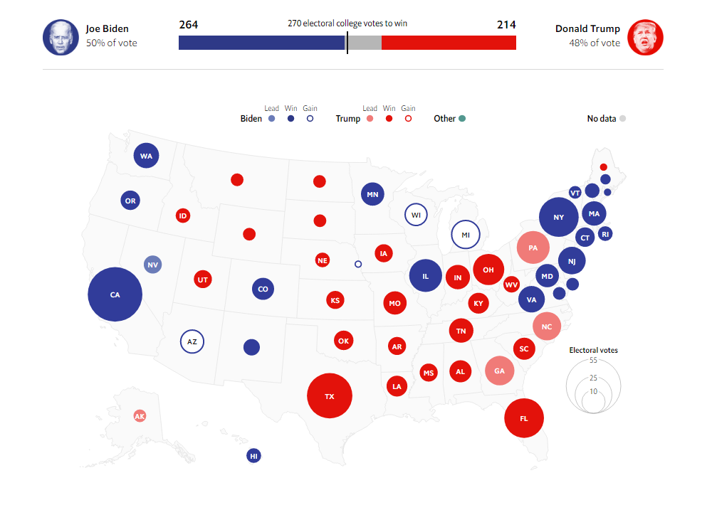 The Economist's election results data visualization in election map graphics