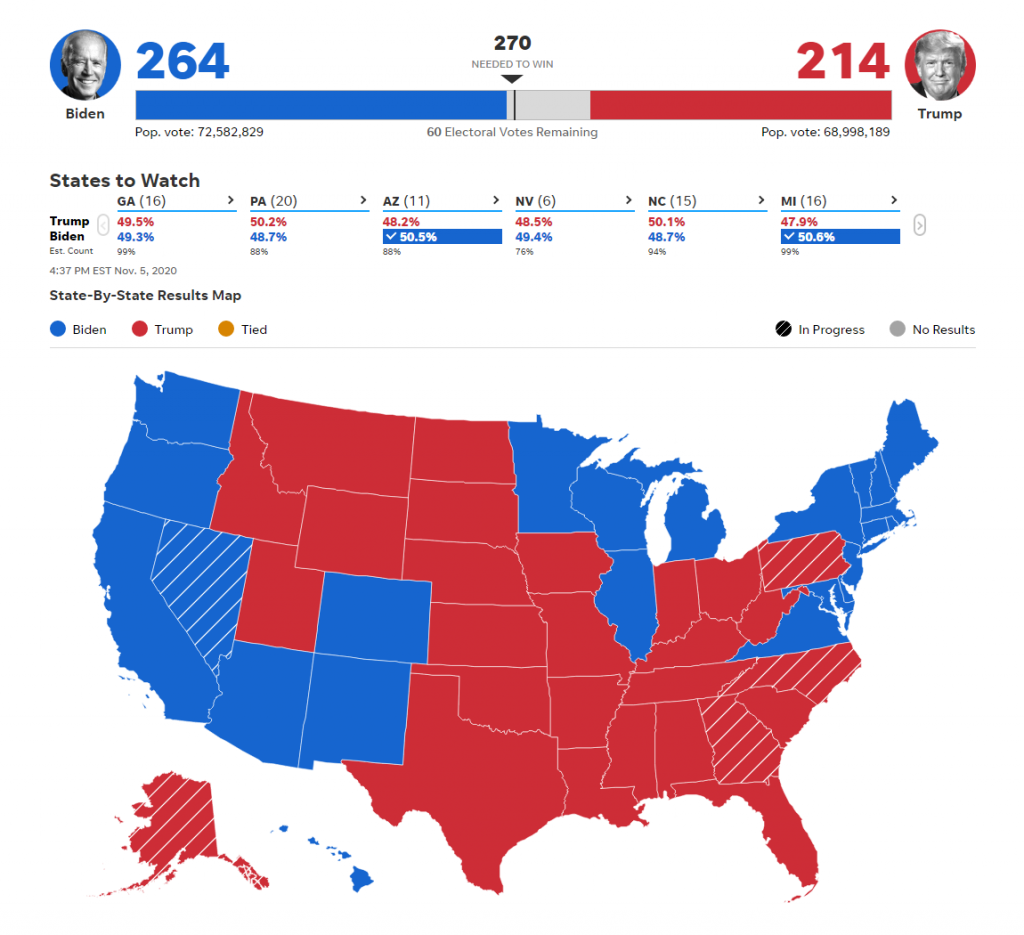 Mapping results. 2020 Presidential election Map. Карта голосования выборы президента США 2020. Election of USA Results in 2020. Elections USA 2020 Results.