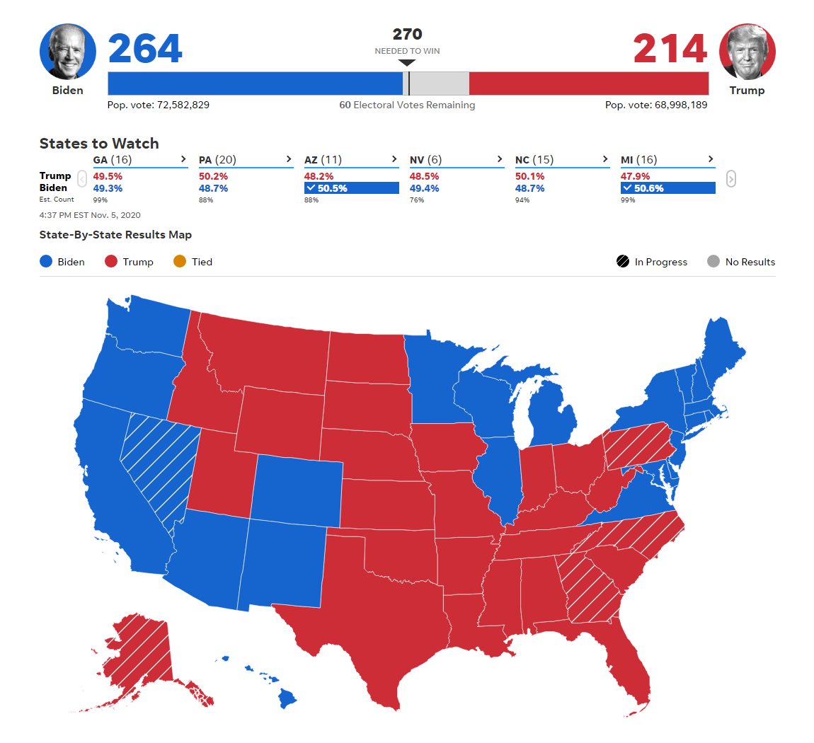 Vote map