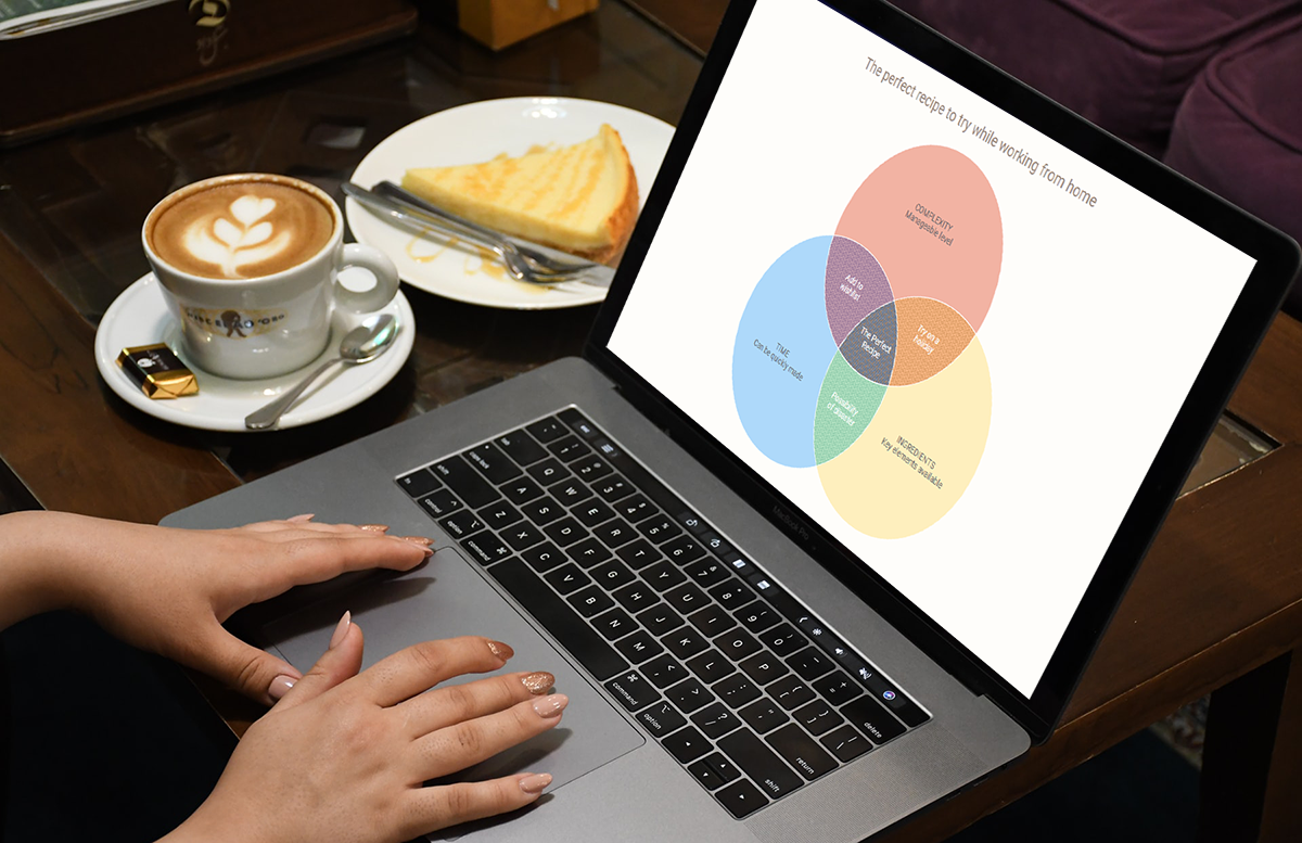 Venn diagram web chart built using JavaScript, on a laptop screen