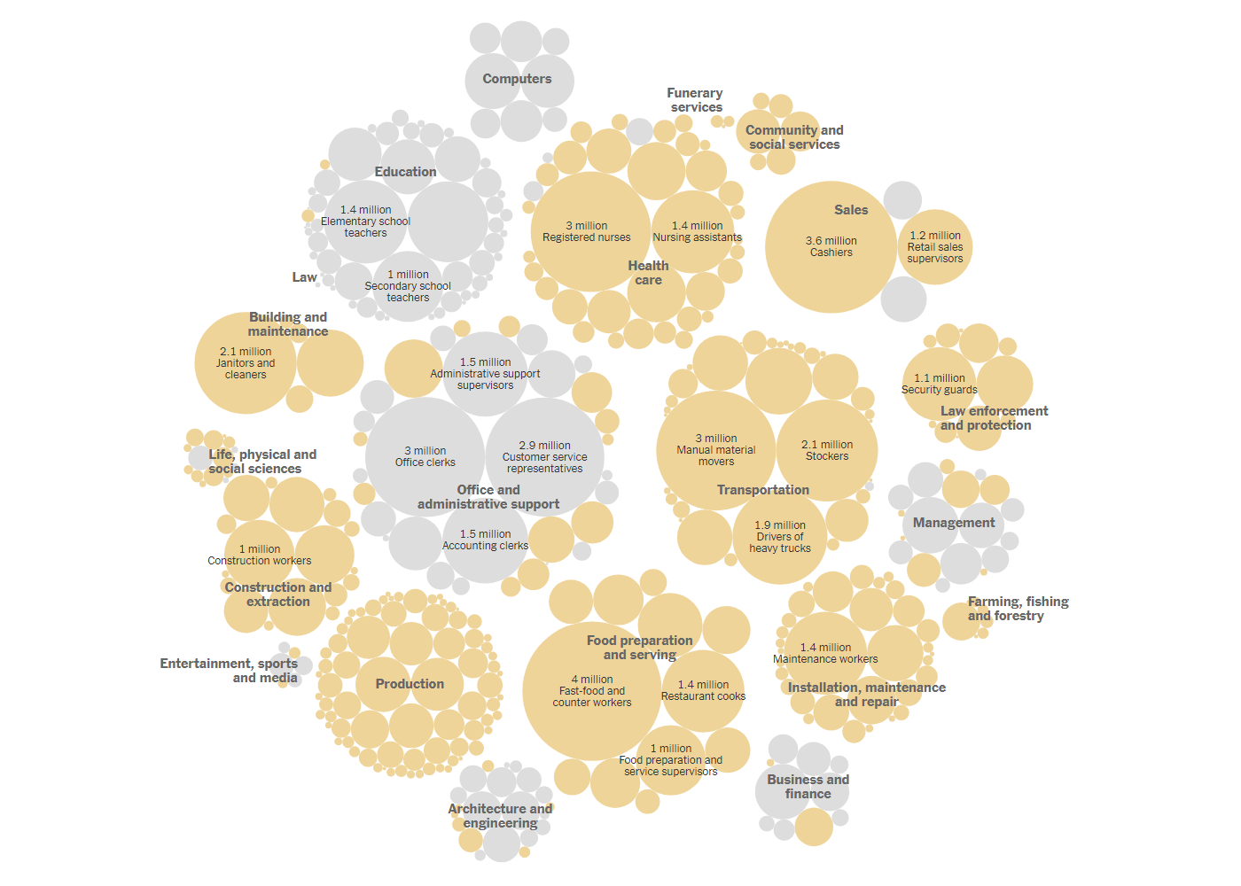 Defining Essential and Frontline Workers for Vaccination