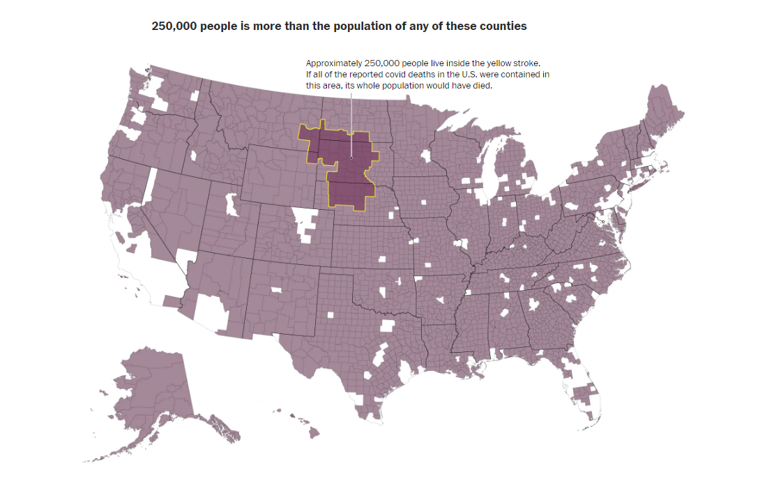 Understanding the Scale of 250,000 Deaths