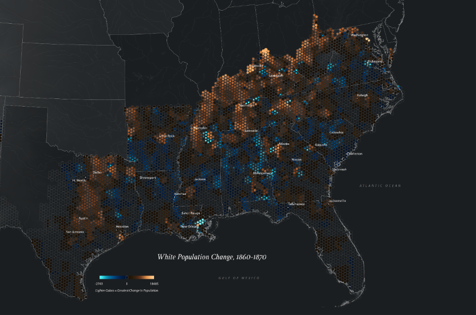 Over 200 Years of Migrations in American South