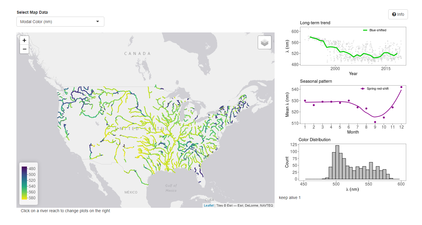 Color of Rivers Across U.S.