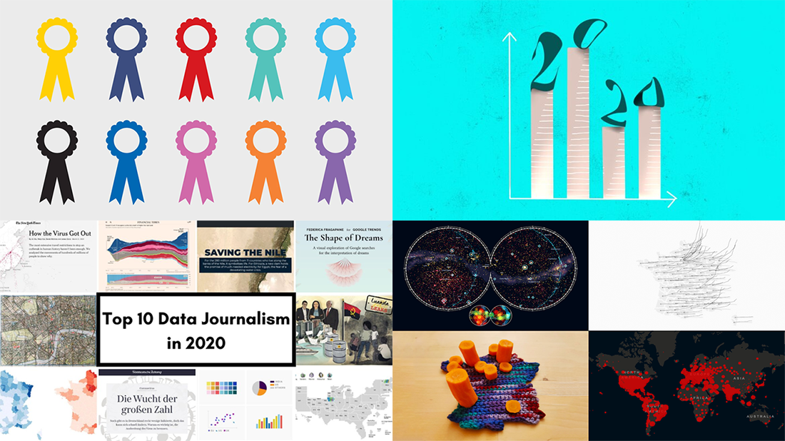 Best Data Visualizations of 2020 | DataViz Weekly