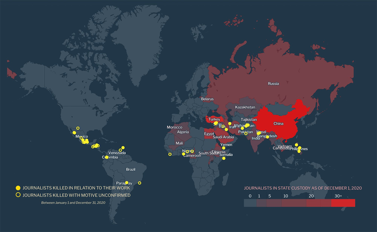 Attacks on Journalists Worldwide in 2020