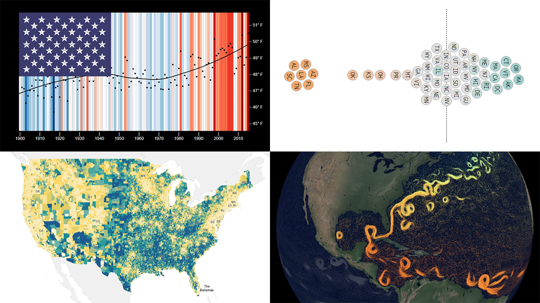 Four New Robust Visualizations to Check Out on Weekend — DataViz Weekly