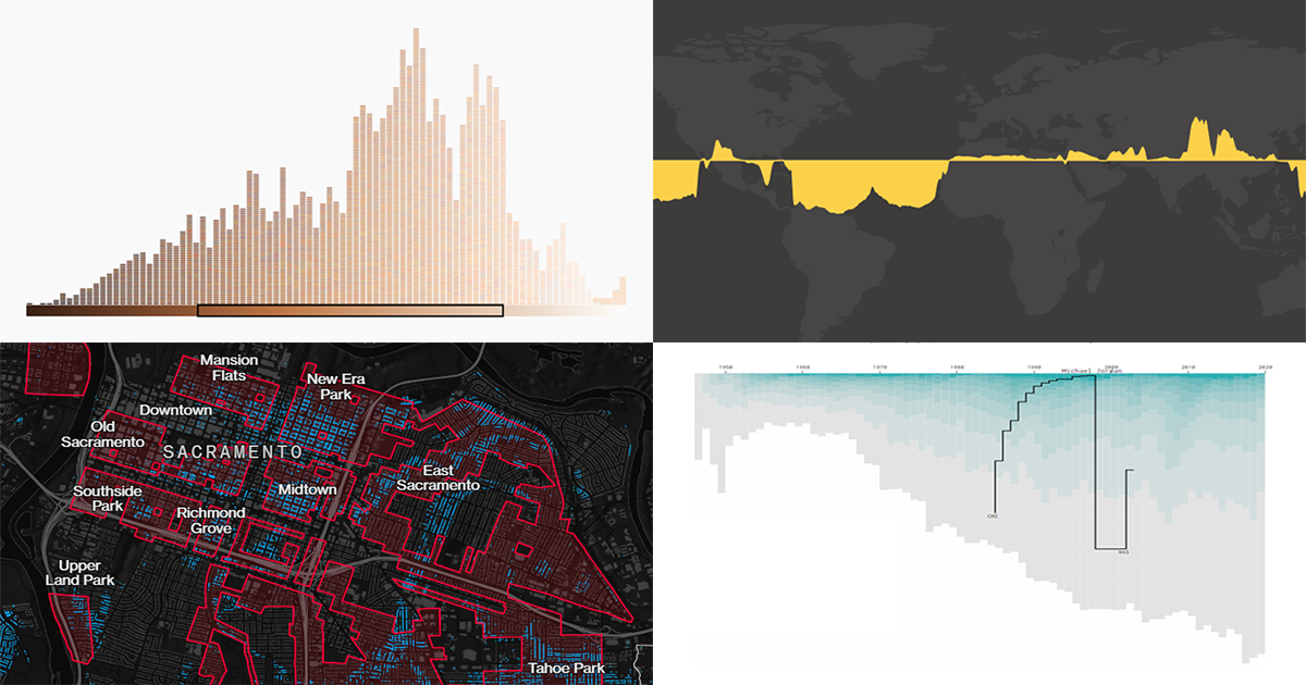 Fresh Compelling Data Graphics Worth Seeing — DataViz Weekly