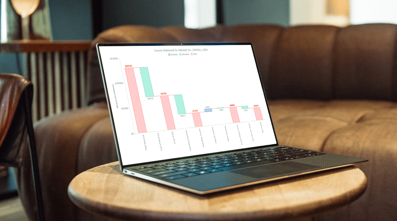 A Waterfall Chart with JS