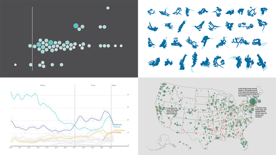 New Stunning Charts and Maps in Weekly Roundup | DataViz Weekly