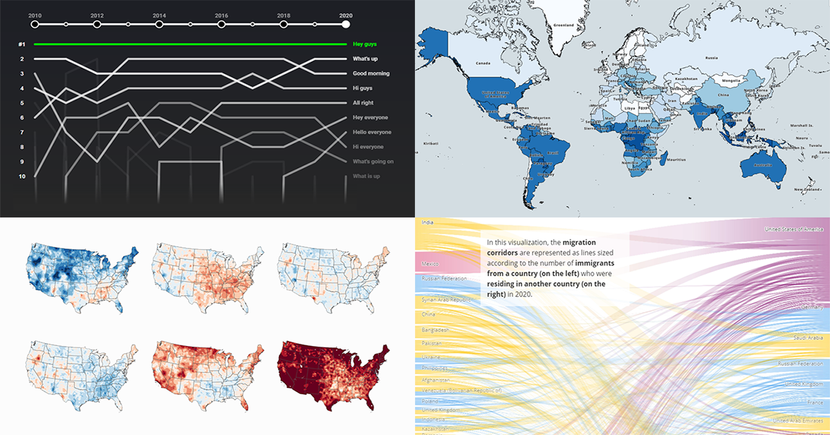 Best New Examples of Visualizations That Let Data Speak | DataViz Weekly