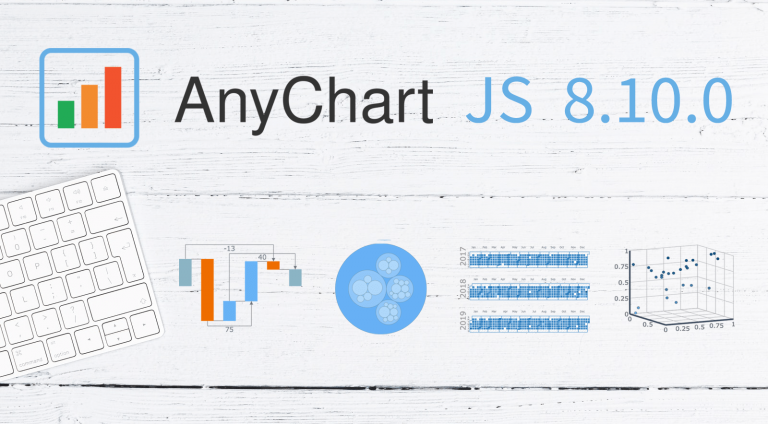 anychart mapping anychart mapping