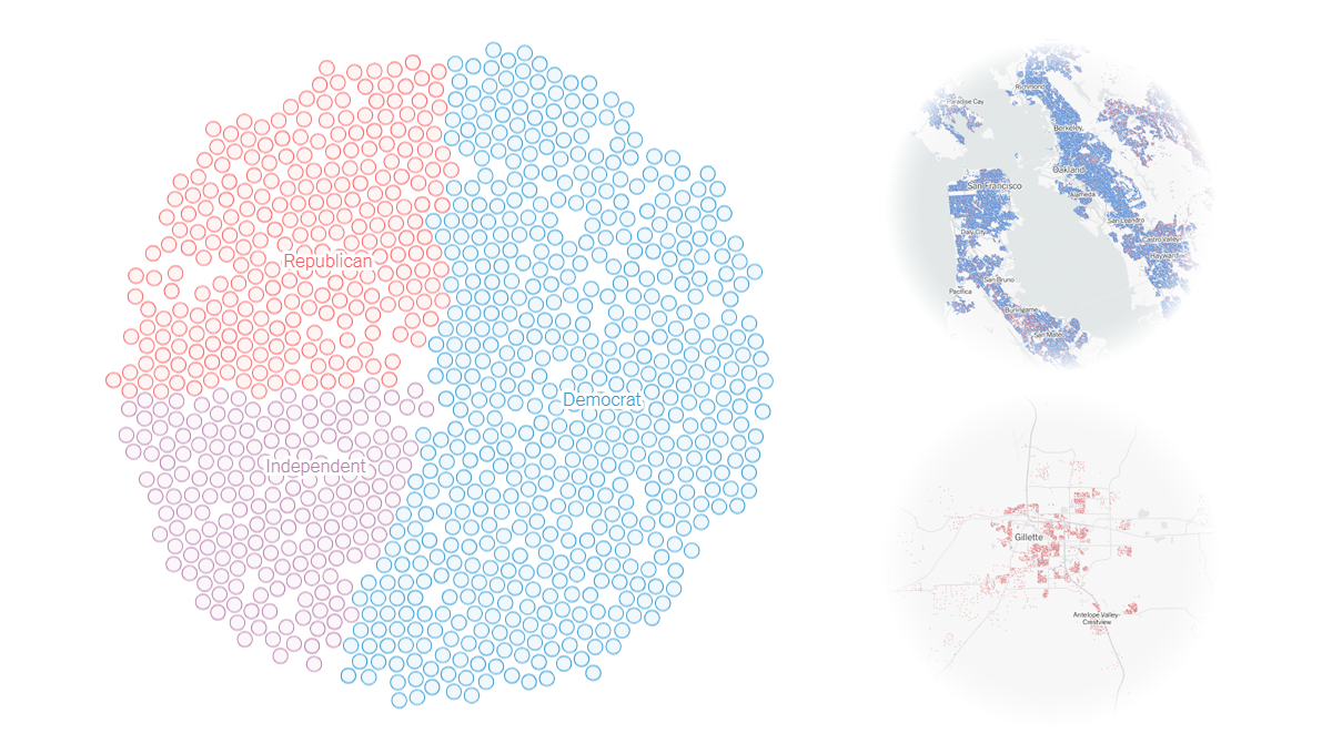 Political Bubbles Across U.S.