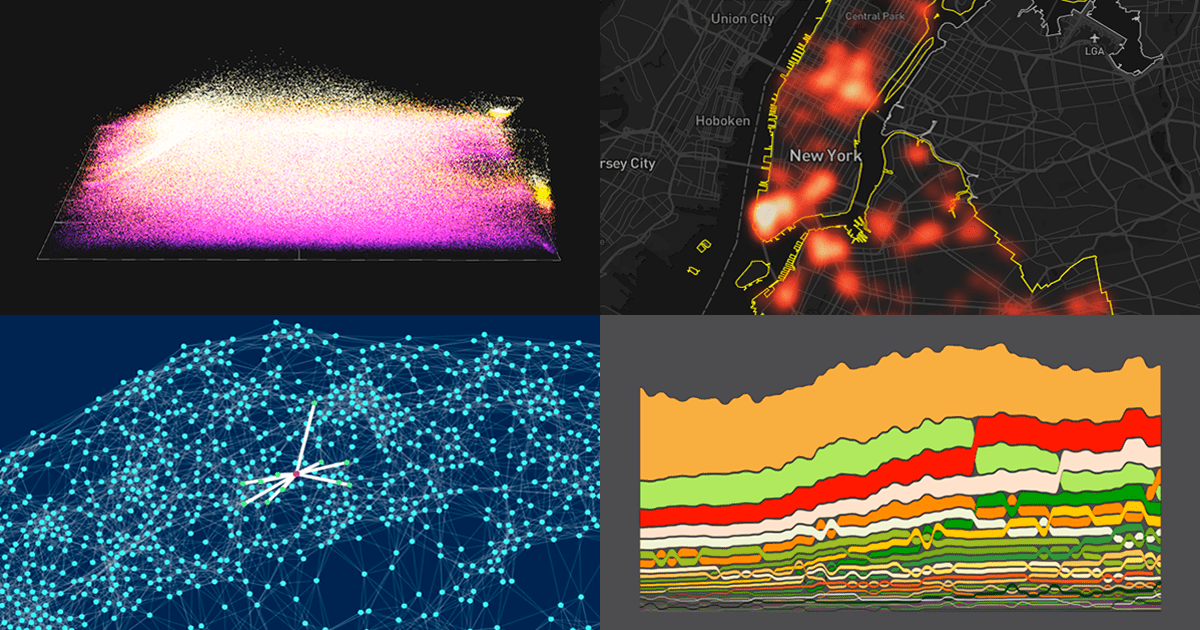 New Fascinating Visualizations to Explore on Weekend — DataViz Weekly
