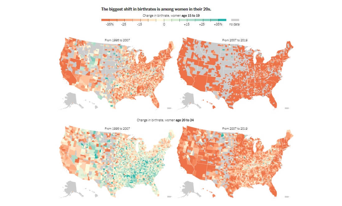 Change in Birth Rates Among American Women