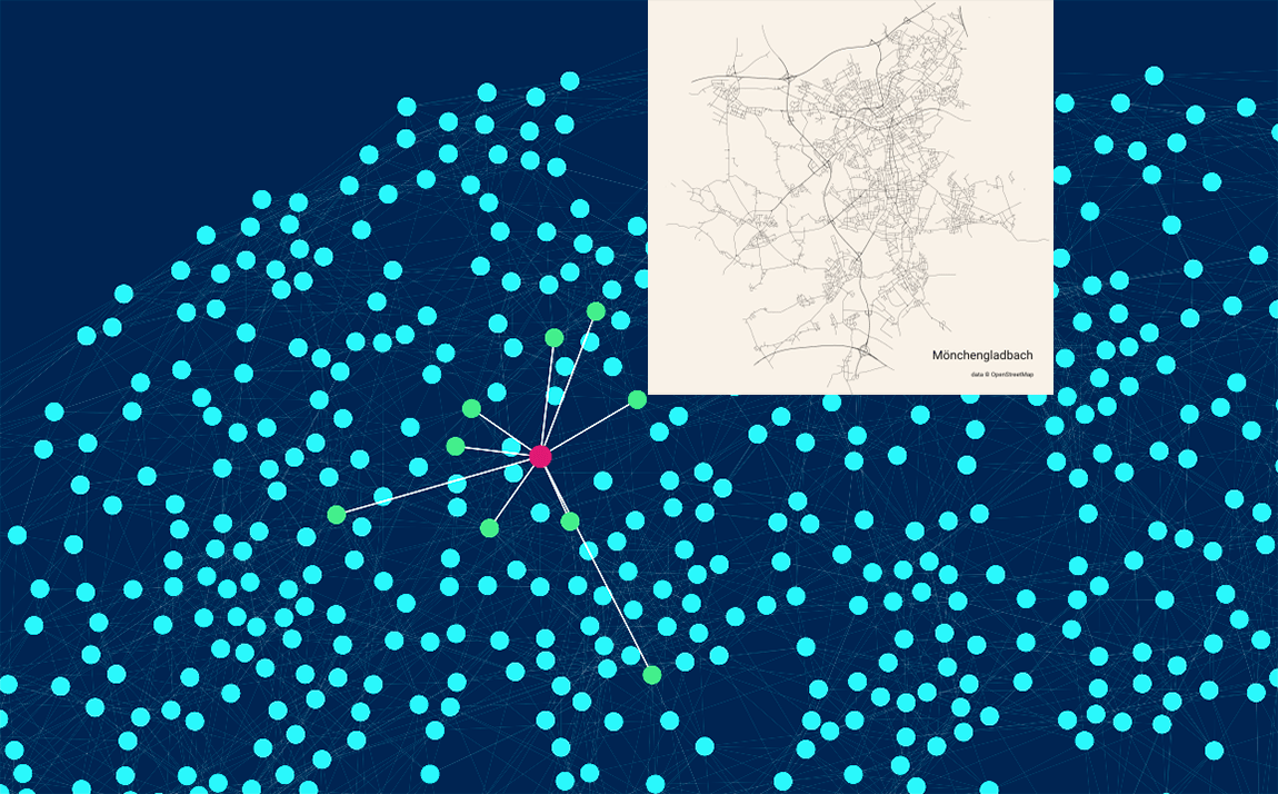 Cities with Similar Street Networks