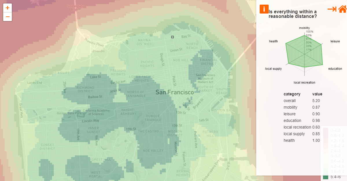 15 Minute Cities