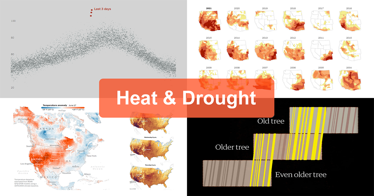 Heat and Drought in American West in Visualizations — DataViz Weekly